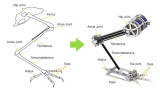 Drone Mobility With Nature-Inspired Design